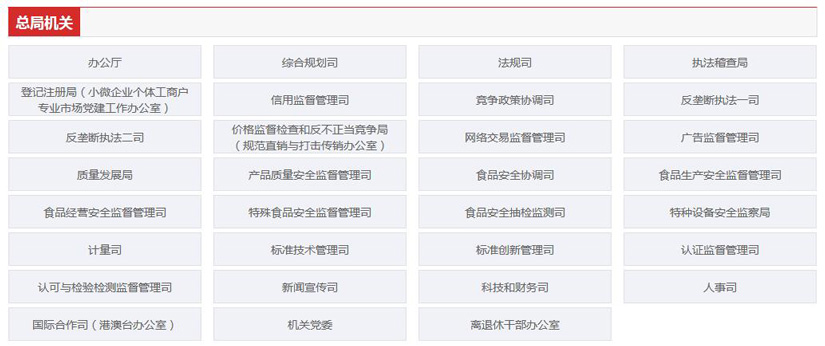 國(guó)家市場(chǎng)監(jiān)督管理總局職能配置、內(nèi)設(shè)機(jī)構(gòu)和人員編制規(guī)定