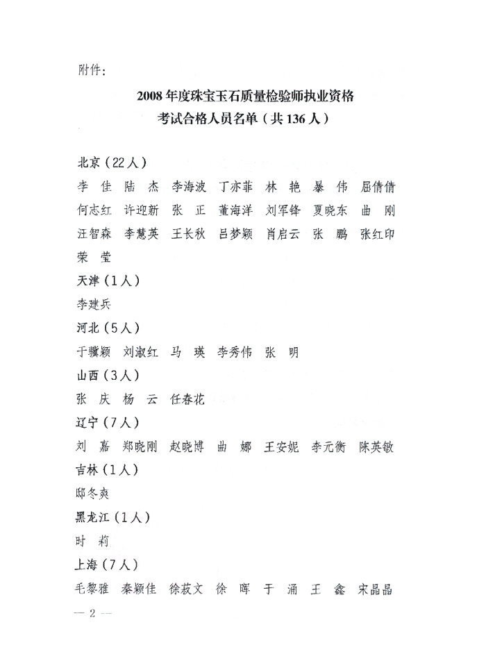 國家質量監(jiān)督檢驗檢疫總局《關于公布2008年度珠寶玉石質量檢驗師執(zhí)業(yè)資格考試合格人員名單的通知》