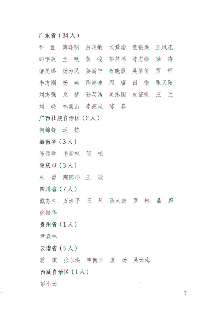國家質(zhì)量監(jiān)督檢驗(yàn)檢疫總局公告《關(guān)于公布2008年度首次注冊(cè)和延續(xù)注冊(cè)的珠寶玉石質(zhì)量檢驗(yàn)師名單的公告》
